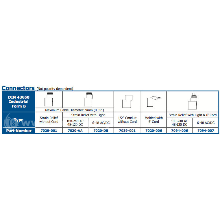 Automatic Valve K-7039-001 Connector - IMS Supply