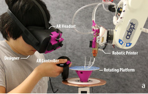 Make Your Vision Right Before Your Eyes with AR Assisted Manufacturing